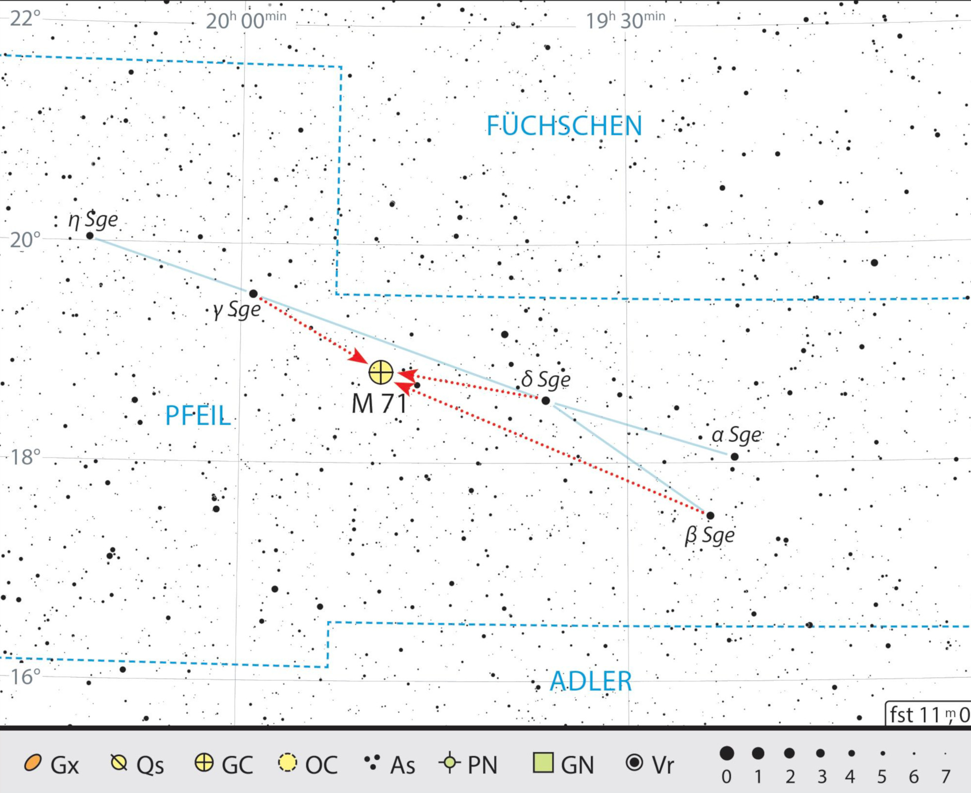 Mapa de procura para Messier 71 na constelação Seta. J. Scholten 