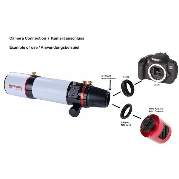 TS Optics Adaptador de projeção Adapter from M63x1 male to M48x0.75 male