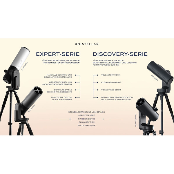 Unistellar Odyssey N 85/320 Fully Automated Smart Telescope