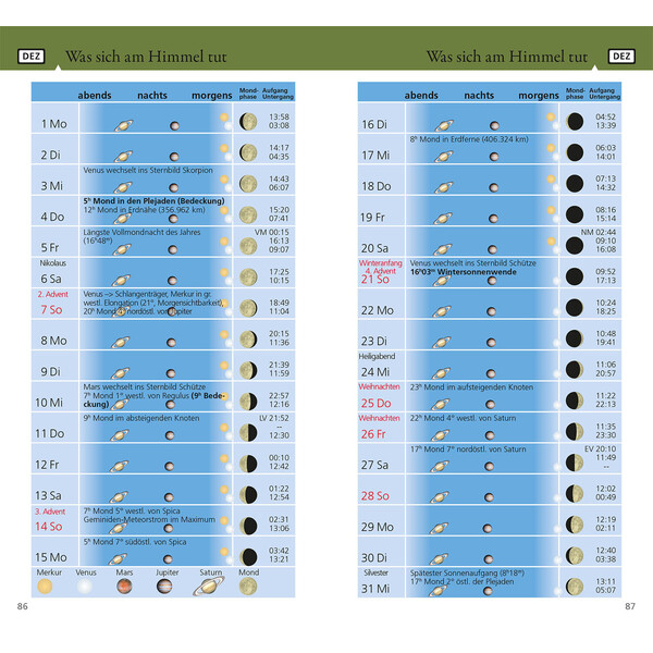 Kosmos Verlag Almanaque Was tut sich am Himmel 2025