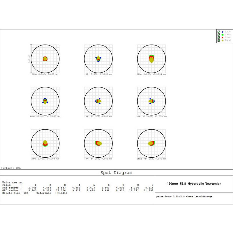 TS Optics Telescópio N 150/420 Hypergraph6 OTA