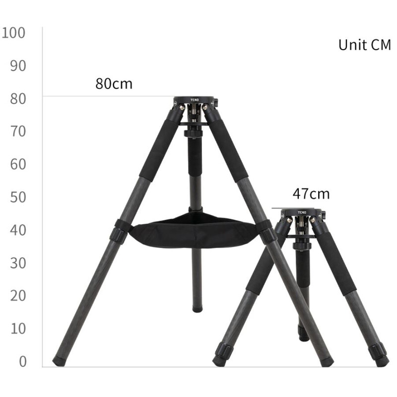 Omegon Telescópio Pro Ritchey-Chretien RC 203/1624 AM5