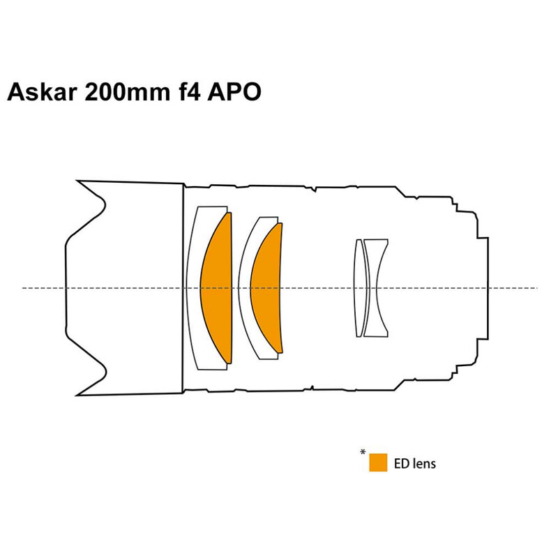 Askar Refrator apocromático Apochromatischer Refraktor AP 50/200 ACL200 OTA