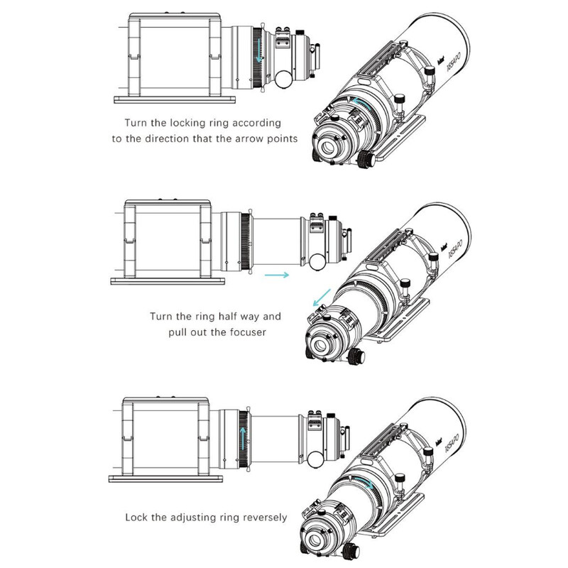 Askar Refrator apocromático Apochromatischer Refraktor AP 185/1295 Triplet OTA