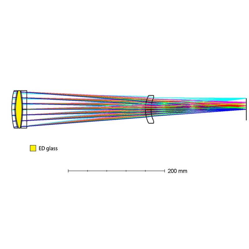 Askar Refrator apocromático Apochromatischer Refraktor AP 71/490 Flat-Field 71F OTA