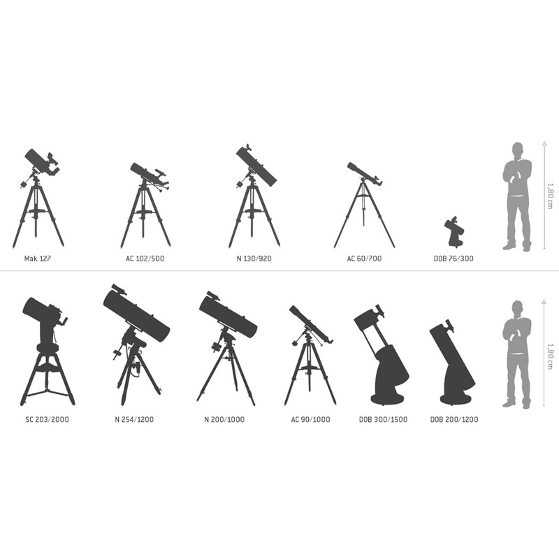 Skywatcher Telescópio AC 70/900 Capricorn EQ-1 RA